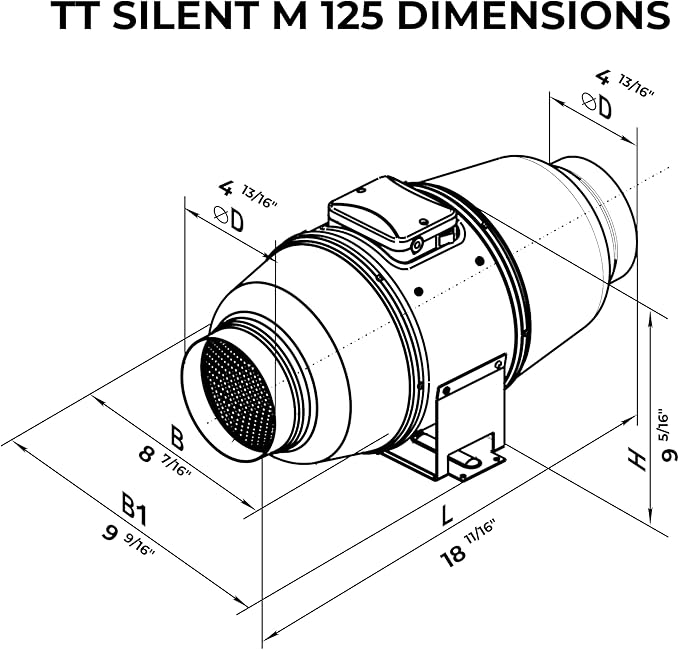VENTS-US TT Silent M 125-5" Inline Duct Fan Includes Two-Speed Switch