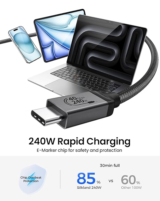 Silkland USB 4 for Long Thunderbolt 4 Cable 10FT, 40Gbps/8K Display/240W