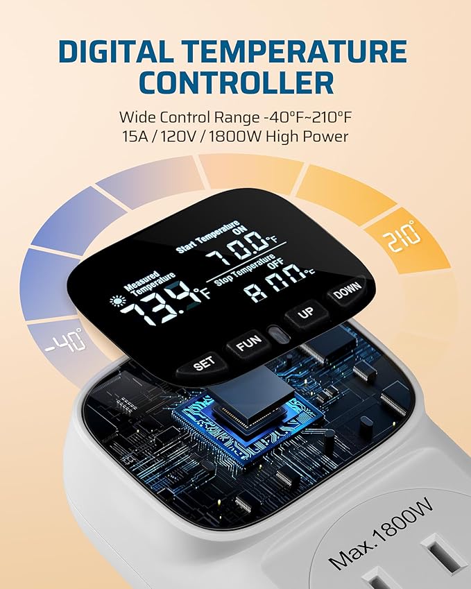 DEWENWILS Digital Temperature Controller, 2 Pack15A/1800W Thermostat Outlet Plug (2 Pack)