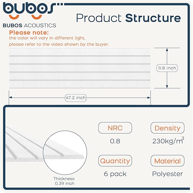 BUBOS 6 Pack Large Acoustic Panels, 48x12Inch SoundProof Panels