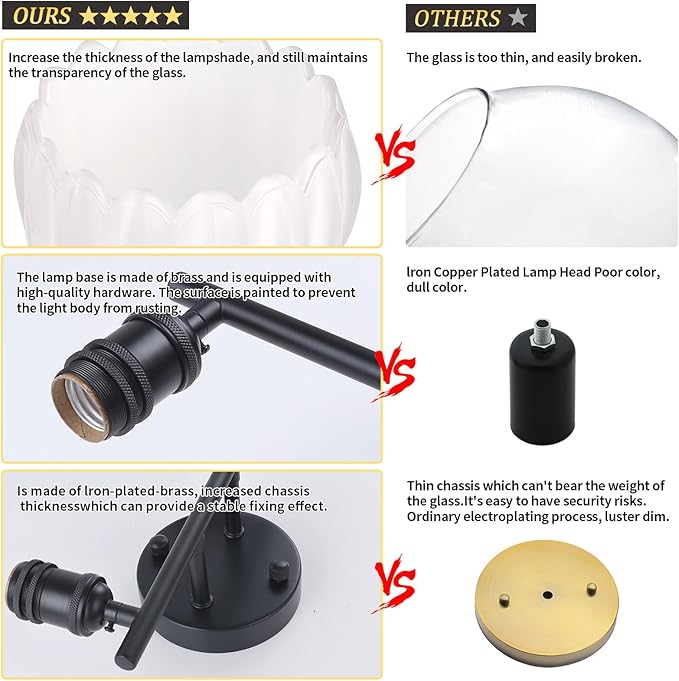 Shenmoyl Bathroom Light Fixtures, 2-Light Black Vanity Wall Light Over Mirror