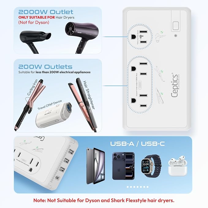 Ceptics 2000W Travel Voltage Converter