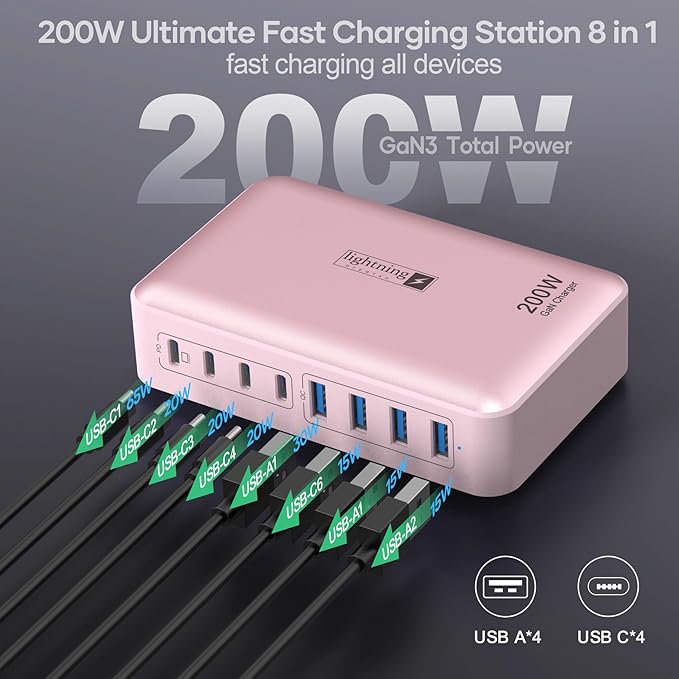 8-Port USB C Fast Charger Block 200W
