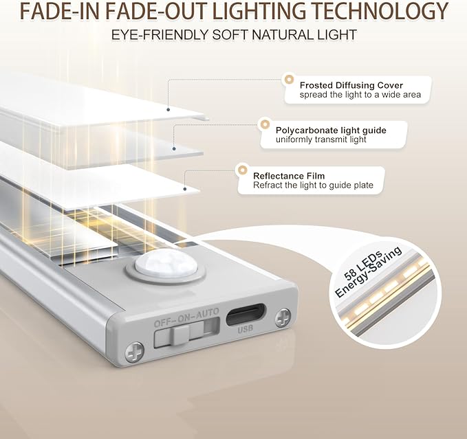 6 Pack Under Cabinet Lighting Wireless, 58 LED Rechargeable Battery Motion