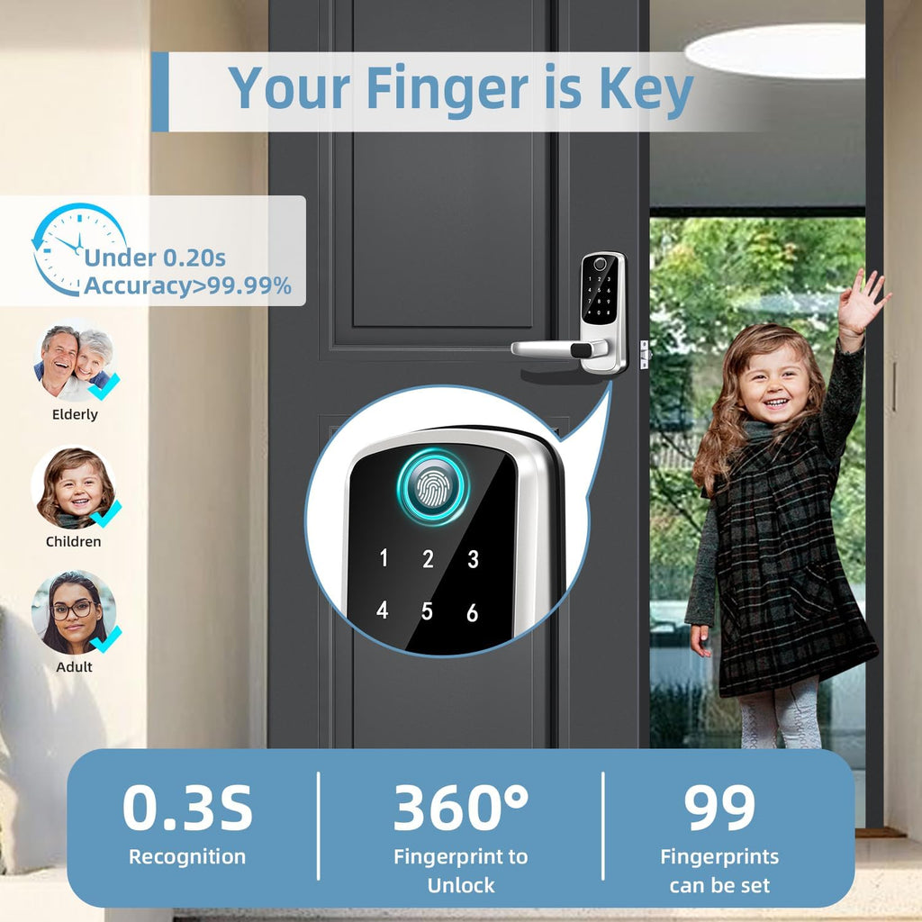 smart lock with handle set, biometric fingerprint keyless, side view