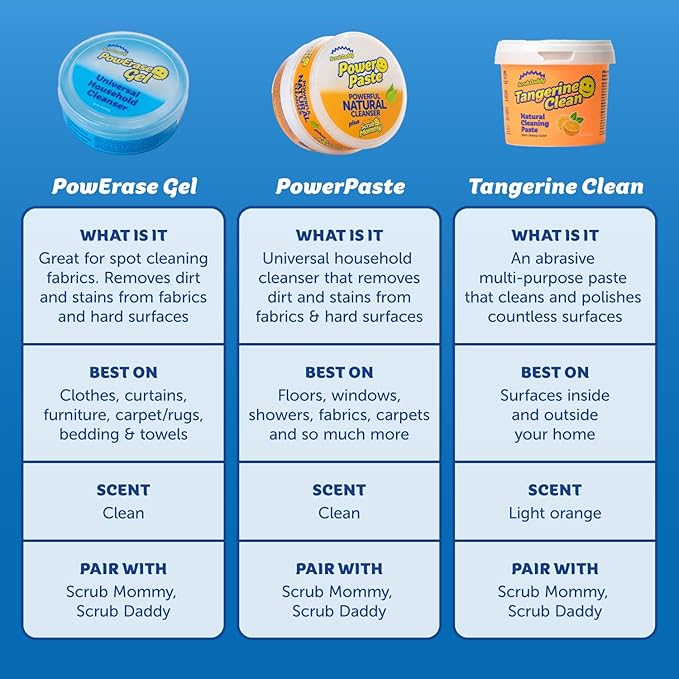 Scrub Daddy Sponges + Household Cleaning Supplies Bundle