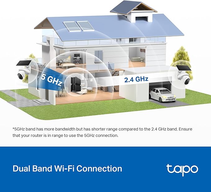 Tapo 4K Outdoor Camera Wireless, Battery Camera w/Solar Panel, 360° View