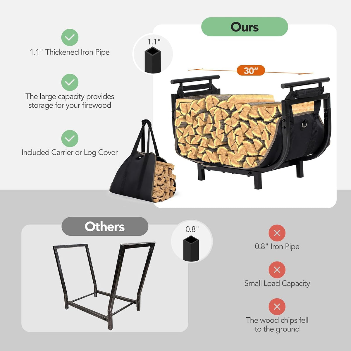 30” Outdoor Firewood Rack with Carrier Bag & Ergonomic Handles