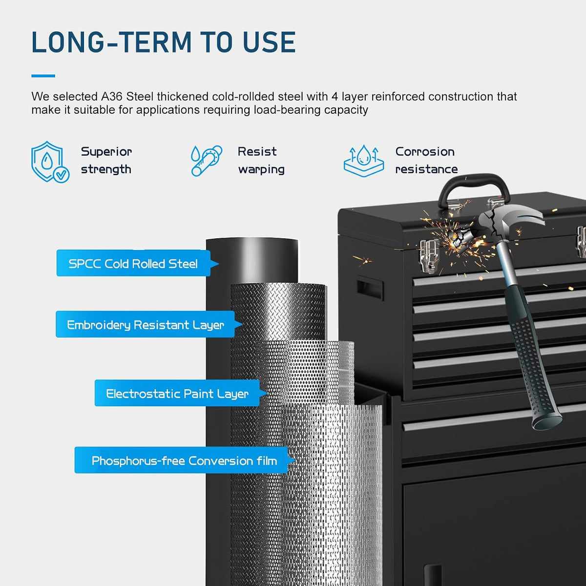 5-drawers black tool chest, 2-in-1 mechanic rolling tool, close-up detail