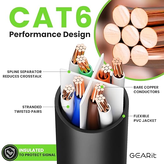 GEARit Cat 6 Ethernet Cable Pack (100 Pack)
