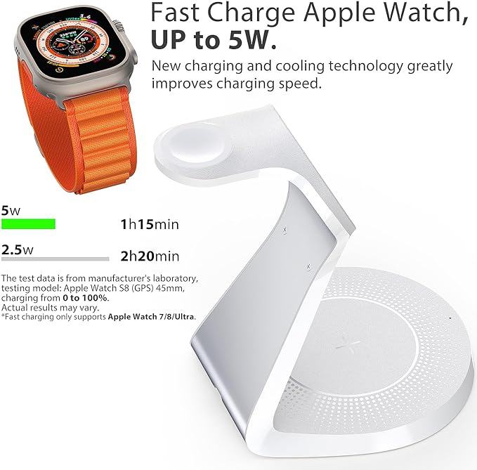 3 in 1 Charging Station for Apple Devices, Mag-Safe Charger Stand Fast Charging