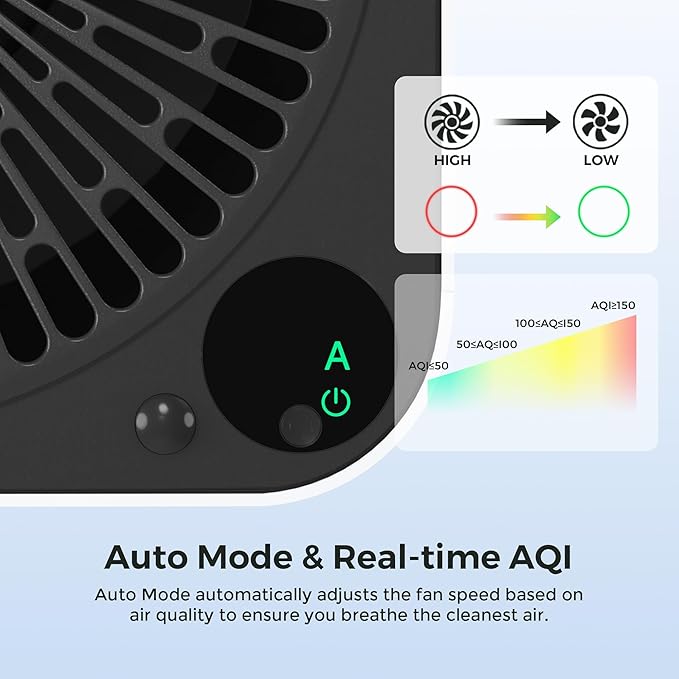 Airdog X3 Home Air Purifier
