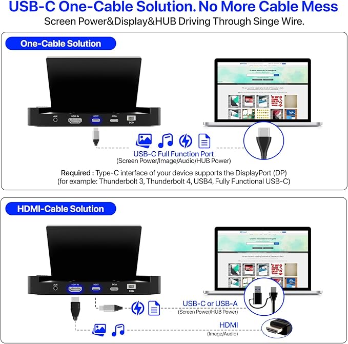 5-Inch Mini Monitor with USB HUB & Raspberry Pi Mount Holes, Type-C One-Cable