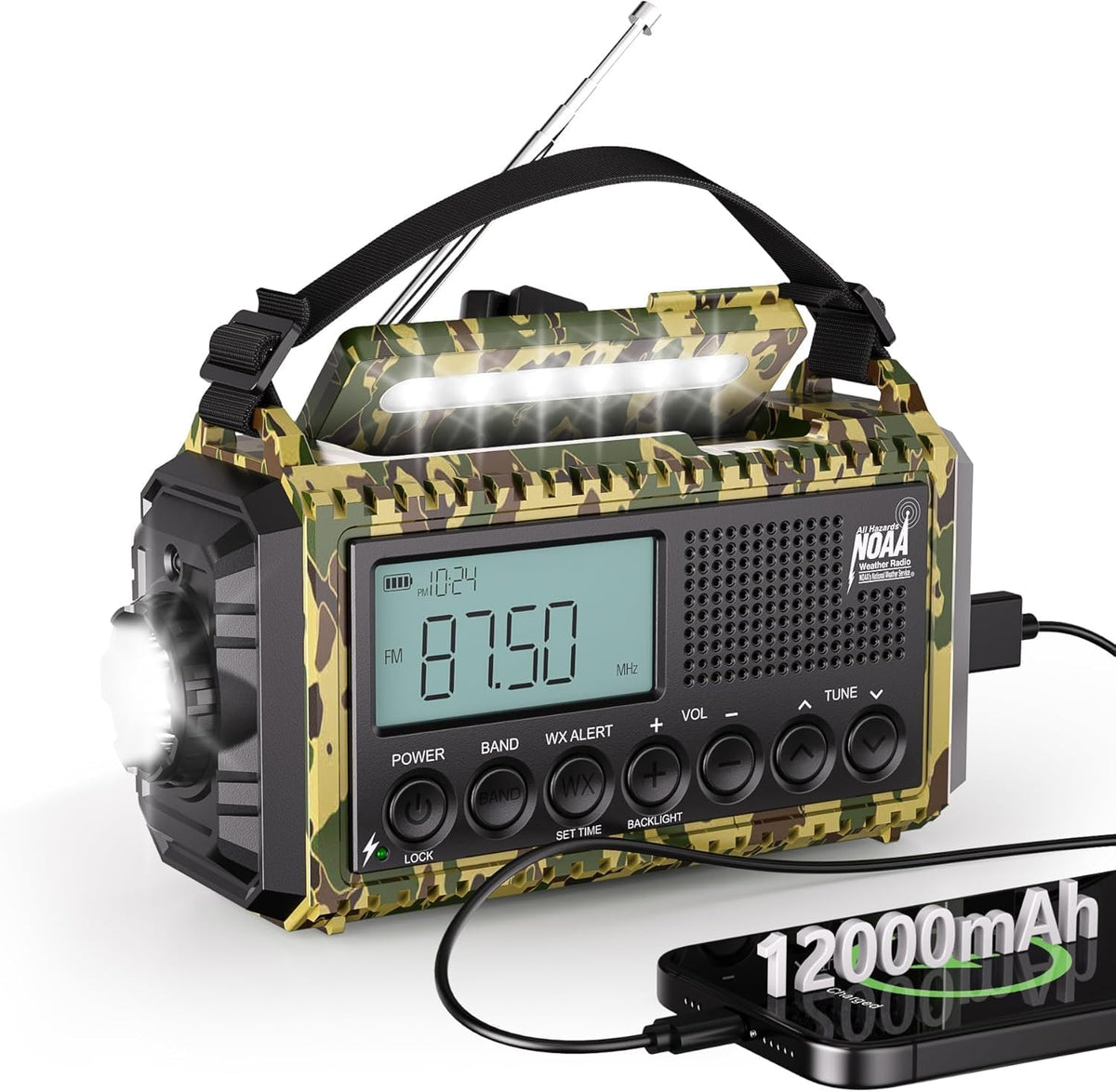Emergency Radio 12000, Auto Digital Weather Radio Portable AM FM SW NOAA