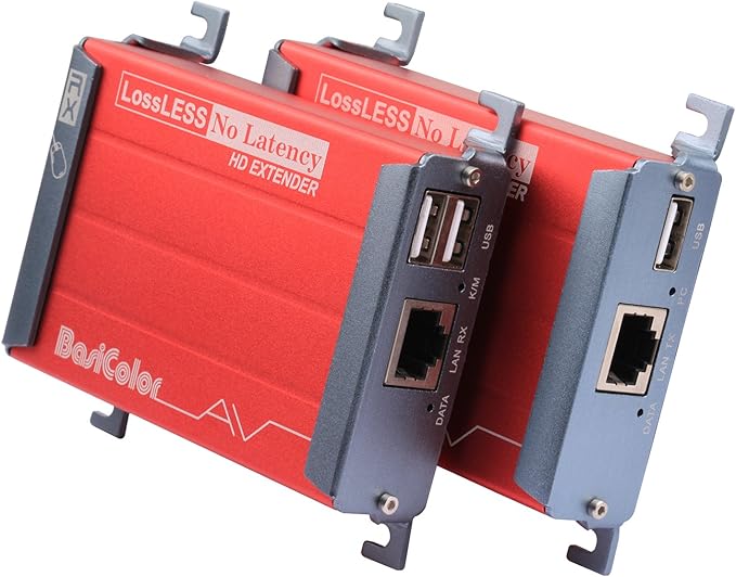 Basicolor HDMI KVM USB Extender