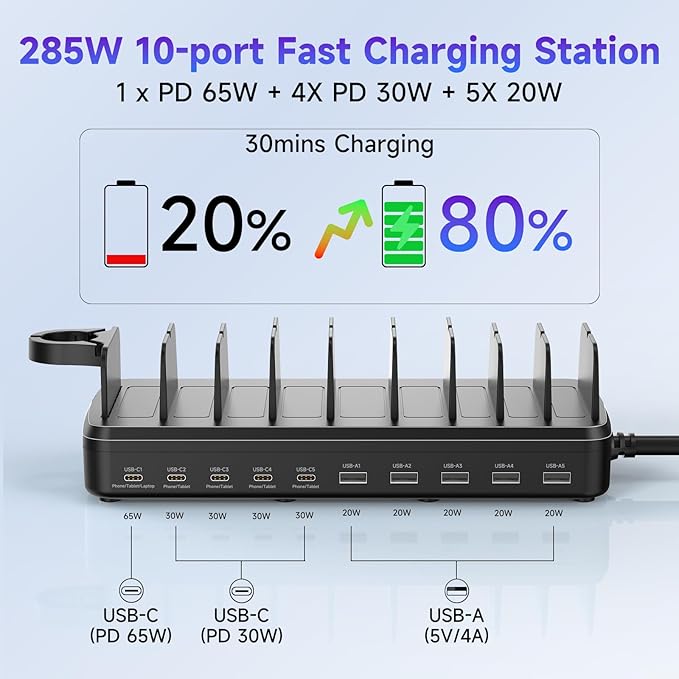 285W Charging Station for Multiple Devices, 10 Ports Fast Multi-Device Charger