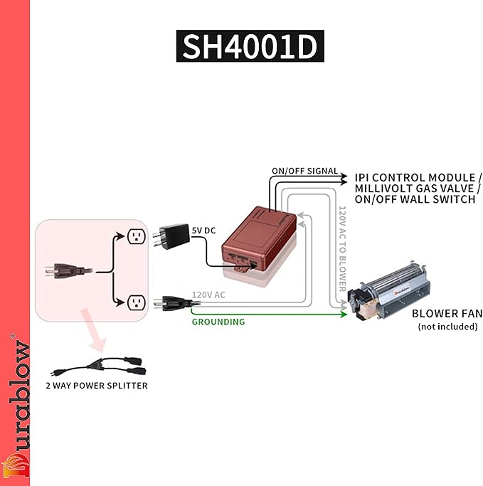 Durablow SH4001D On/Off Dual WiFi Gas Fireplace Valve + Blower Remote Control