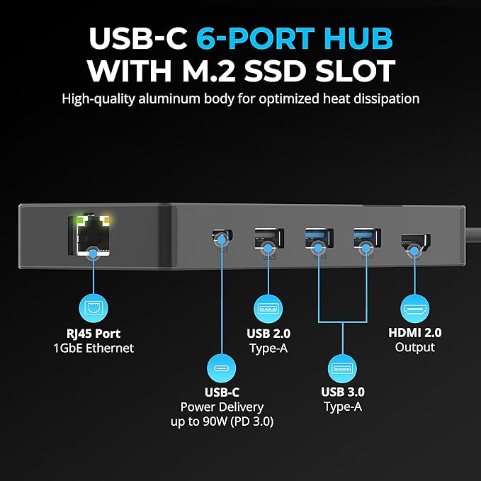 SABRENT USB-C Hub & SSD Enclosure, 6-Port Dock