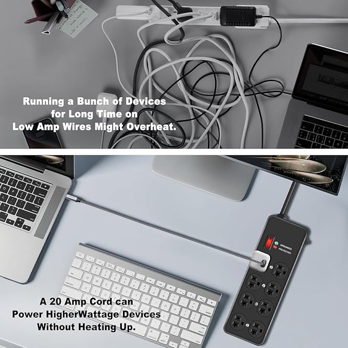 Heavy Duty Surge Protector 20Amp, Metal Power Strip