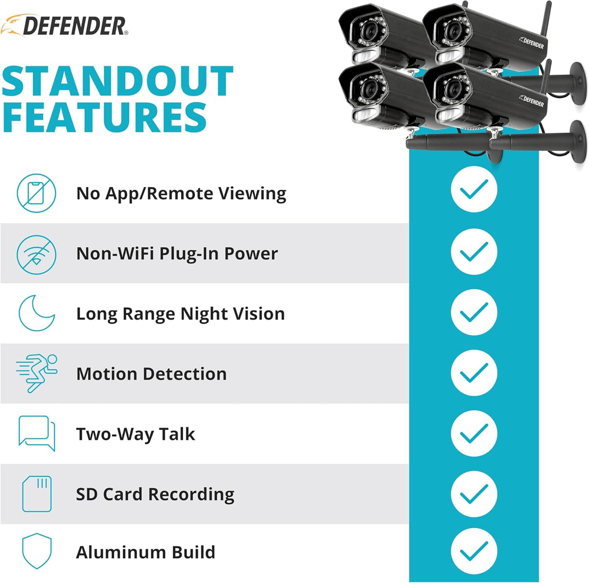 Defender PHOENIXM2 Non WiFi Plug-in Power Security Cameras- for Home & Business Surveillance Indoor & Outdoor Bullet Cameras with 7 Inch LCD Display Monitor (4 Cameras)