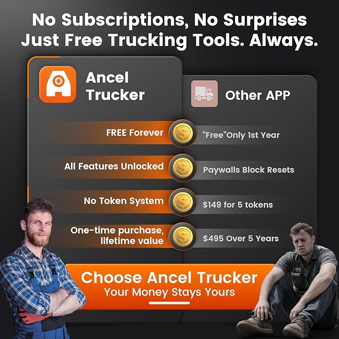 ANCEL HD120 Heavy Duty Truck Scanner