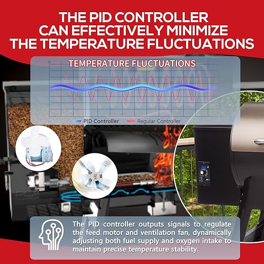 Meatender PID Digital Pro Control Board Replacement