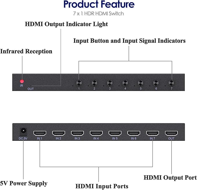 7 in 1 Out HDMI Switch 4K@60Hz