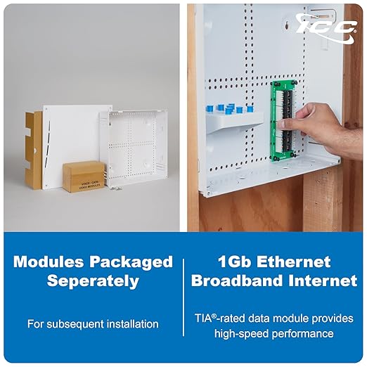 ICC 14” Plastic Structured Wiring Enclosure, Media Enclosure