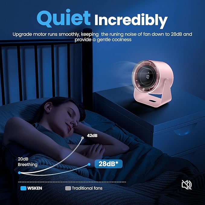 WSKEN Desk Fan with Battery Operated, Quiet Digital Display Portable Fan