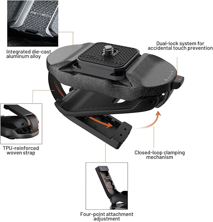 PGYTECH 2025 New Version Beetle Camera Clip V2, Quick Release Camera Backpack