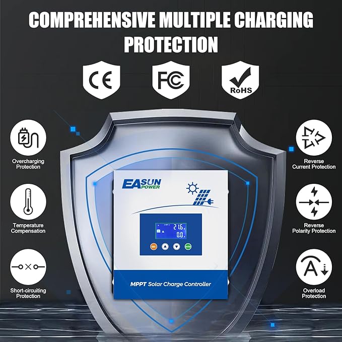 POWLAND 60A MPPT Solar Charge Controller, 12V/24V/36V/48V Auto, Max Input 150V