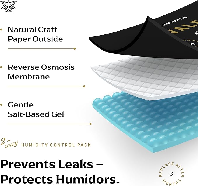 Valet 72% Two-Way Humidity Packs (12-Pack)