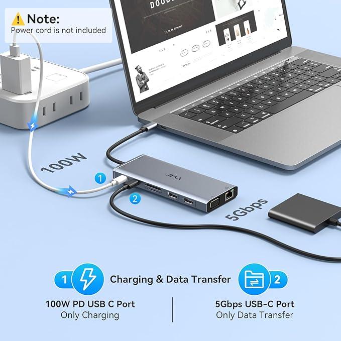 USB C Docking Station Dual Monitor HDMI