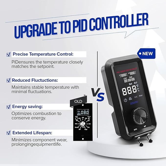 【UPGRADE】Digital PID Vertical Control Board Complete