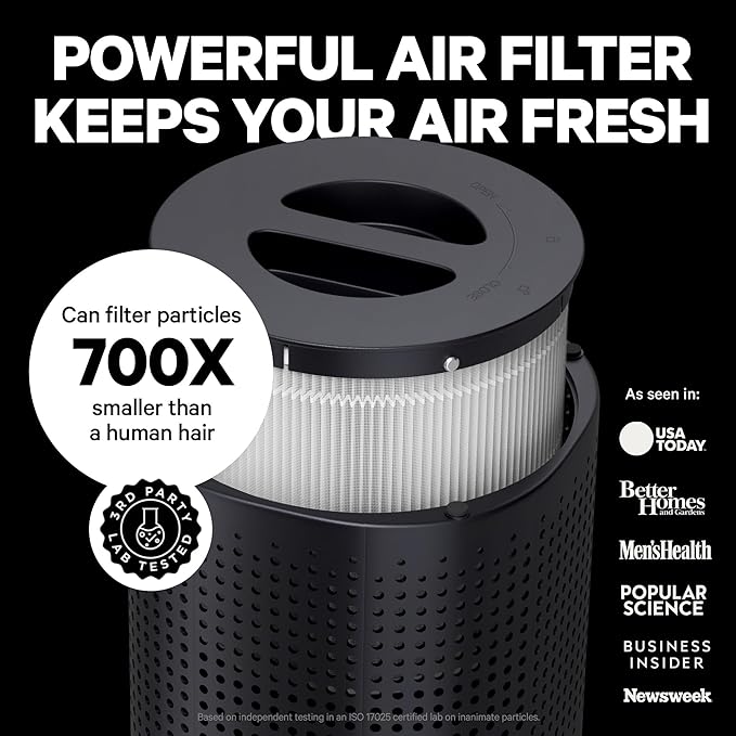 PuroAir 240 Replacement Filter (2PK)