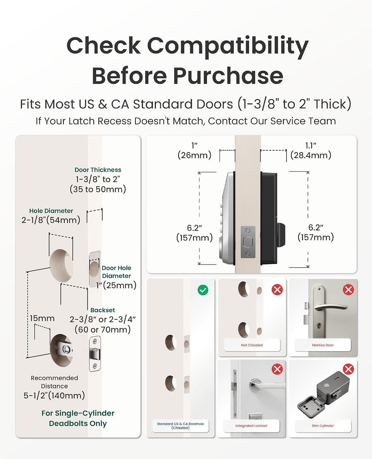 DESLOC C110 Fingerprint Keyless Entry Door Lock, Visual Display, Auto Lock