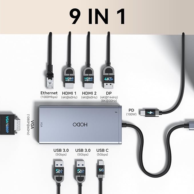 USB C Docking Station Dual Monitor Adapter
