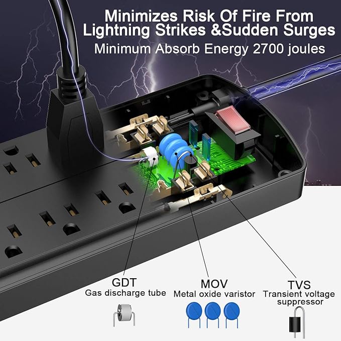Power Strip, ALESTOR Surge Protector
