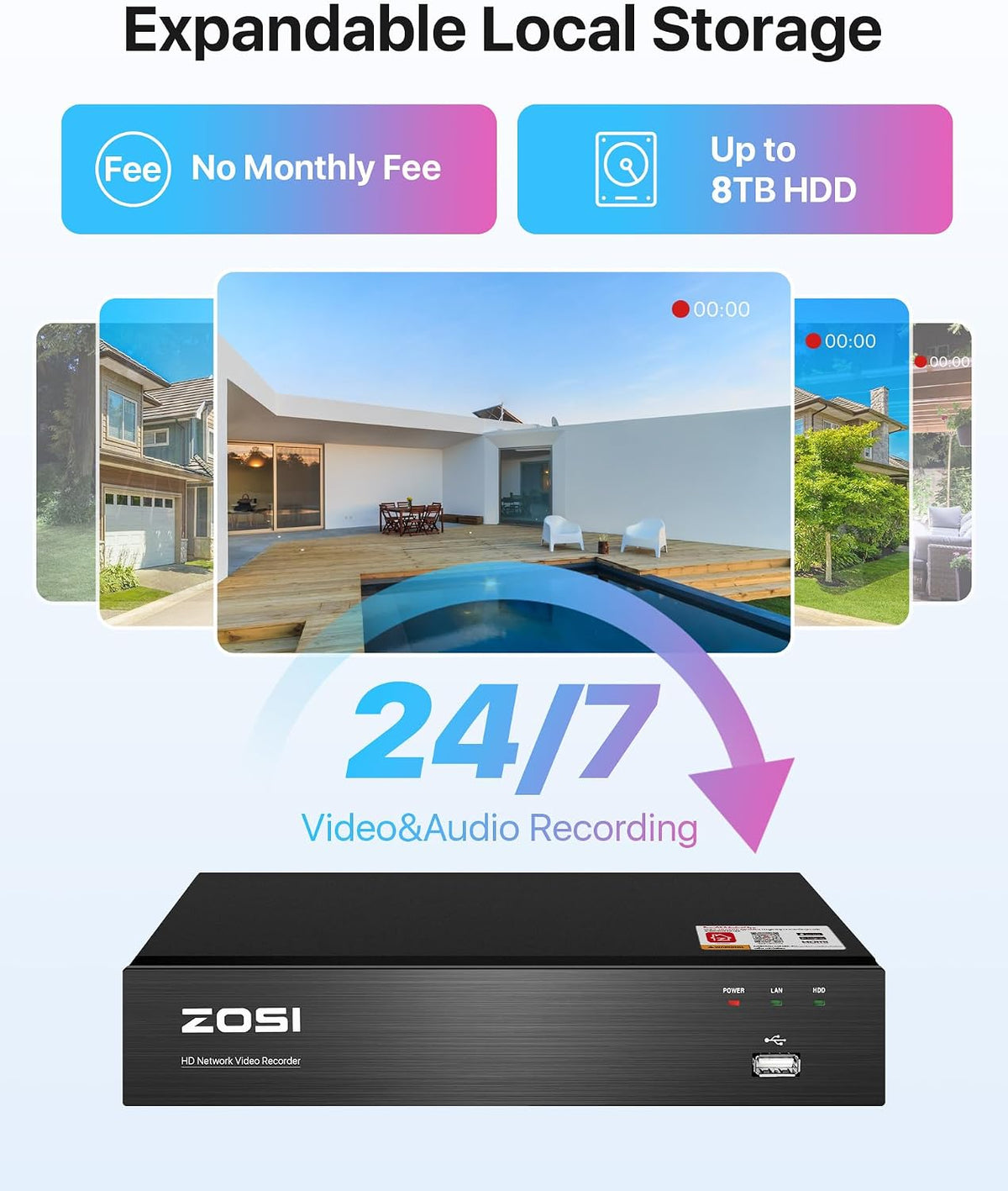 zosi 8ch 4k poe home security camera system, package contents