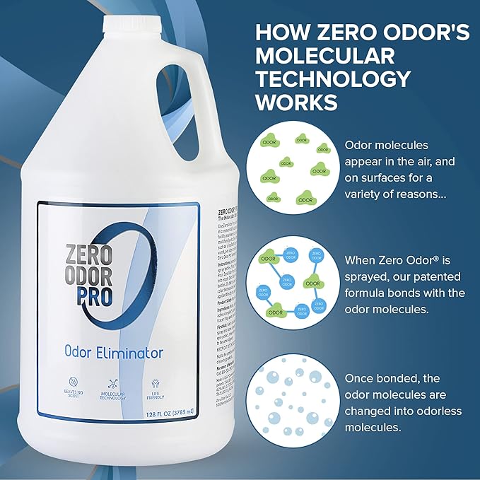 Zero Odor Pro - Commercial Strength Odor Eliminator & Neutralizer, Air Freshener
