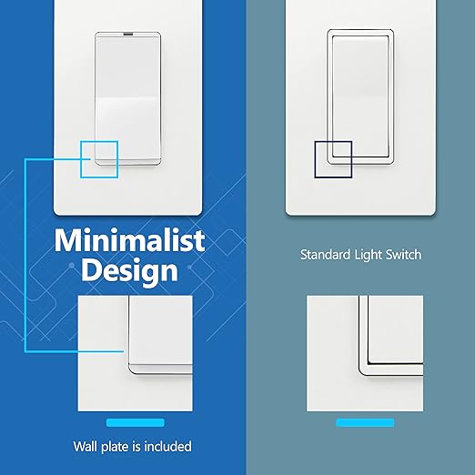 LIDER Minimalist Design Matte Finish Lighted Decorator Switch, Frameless Paddle (10-Pack)