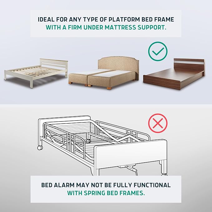 Lunderg Under Mattress Bed Alarm