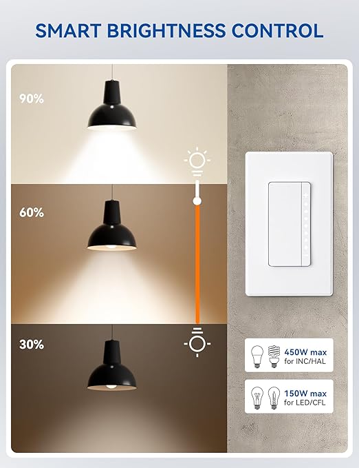 ELEGRP Smart Dimmer Light Switch DPR30, 2.4GHz Wi-Fi Dimmer Switch Compatible (6 Pack)