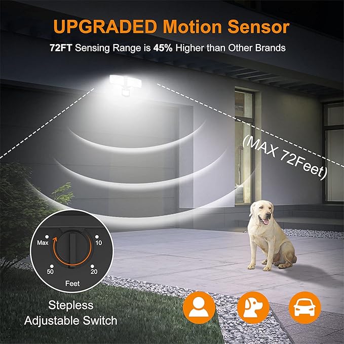 LEPOWER LED Security Lights Motion Sensor Light Outdoor, 30W 3200LM Motion