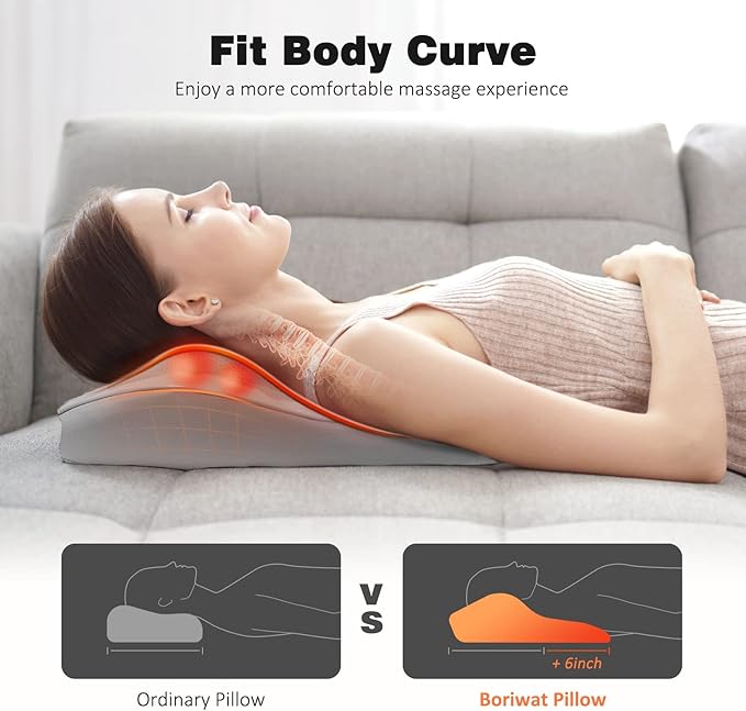 Boriwat Neck and Shoulder Massager