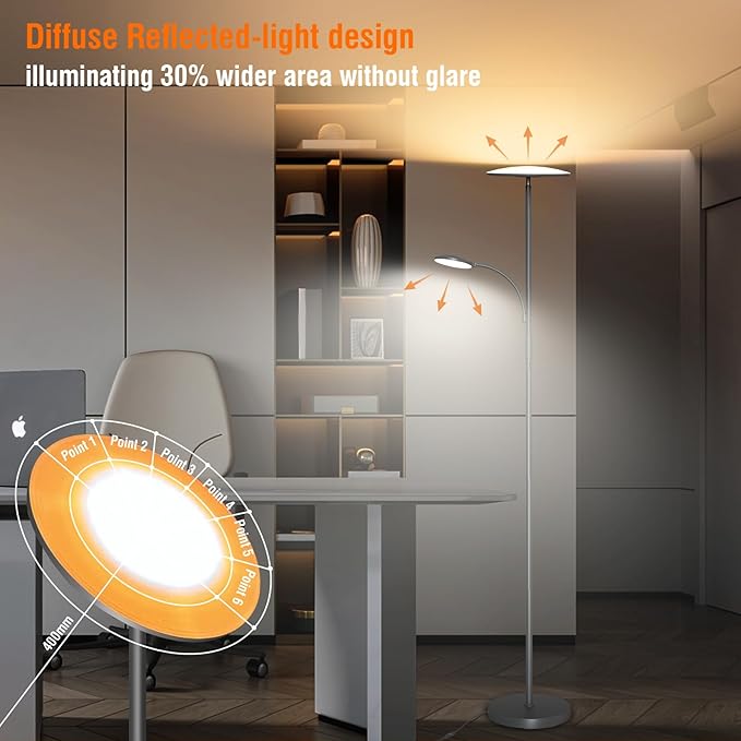 marctronic Gray Floor Lamps for Living Room, 44W/4500LM Super Bright 2 in 1 LED