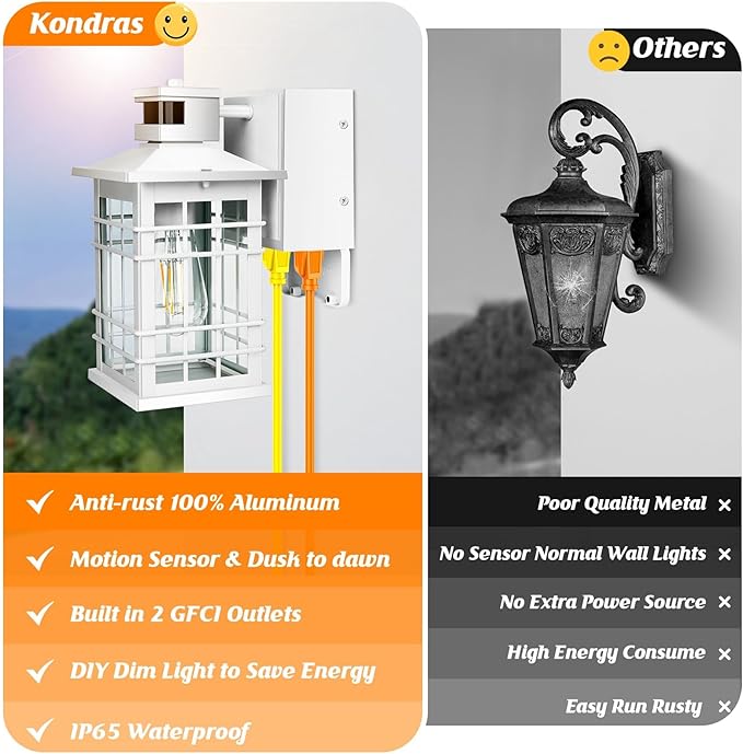 Porch Light with GFCI Outlets, Exterior Wall Light (2-Pack)