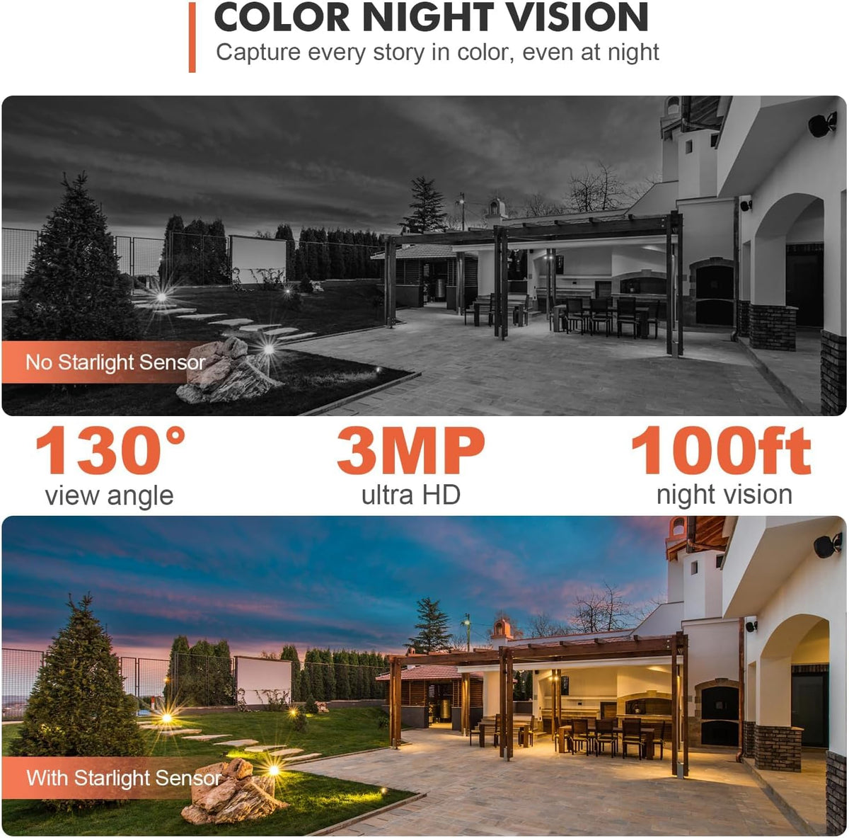 dzees 360° ptz security cameras wireless outdoor wifi, package contents