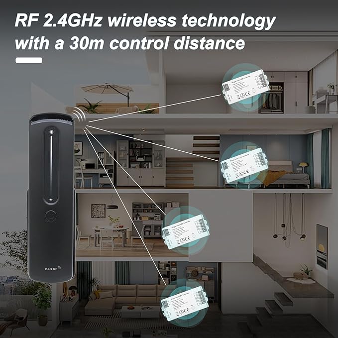 2.4GHz RF Single Color LED Strip Controller Remote Kit, Wireless Remote & Tuya