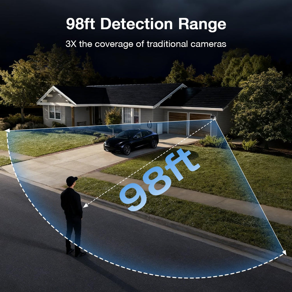 TKENPRO 2K Solar Camera Outdoor Wireless, 2.4GHz Wi-Fi Connected